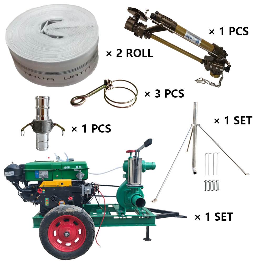 江门海外客户盛赞，程瑞达 NS40 涡轮喷枪套装超给力